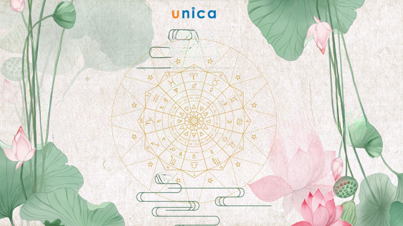 Tử Vi Nghiệm lý và Ứng dụng - Cơ bản